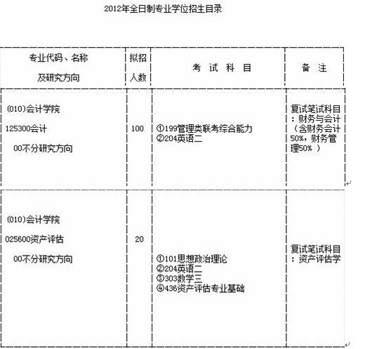 武汉电商企业代理记账，老李被查账才想通的事